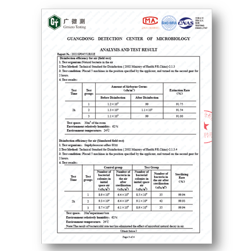 Bacteria Test Report