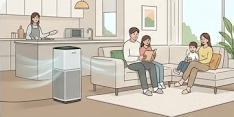 Indoor Air Purification